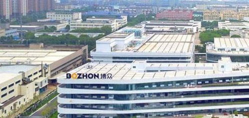 自動駕駛與人工智能領域動態(tài) 地平線發(fā)布L4級芯片，蘇州試驗區(qū)獲批，博眾精工登陸科創(chuàng)板